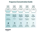 Dior Sauvage Eau De Toilette 3.4 oz / 100 ml For Men Sealed