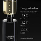 Armani Code By Giorgio Armani 3.4 oz 100ml Eau de Toilette Brand New Sealed